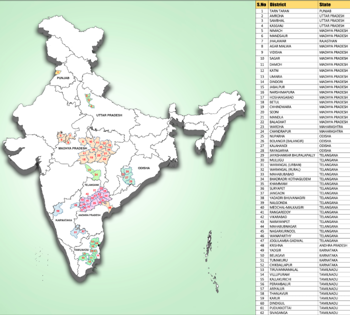 india map image
